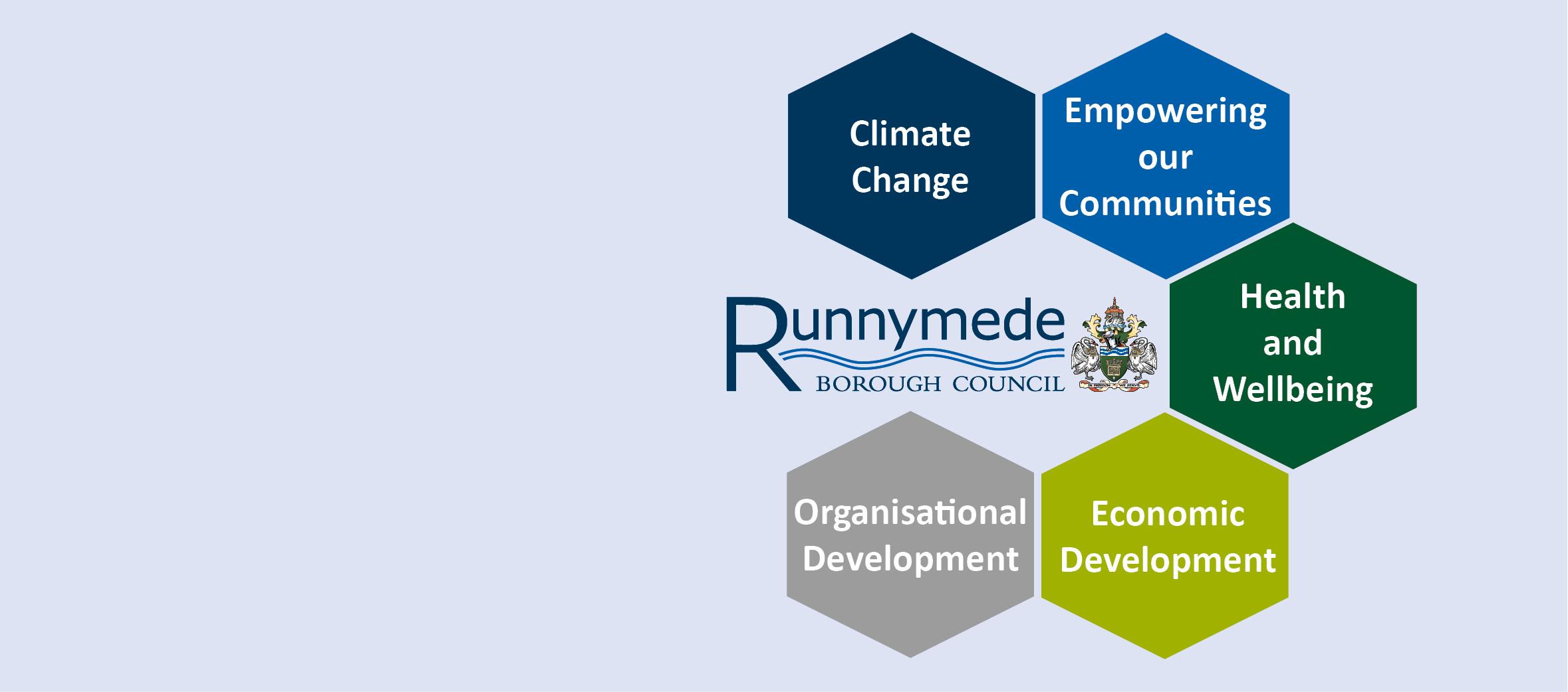 Our Corporate Business Plan