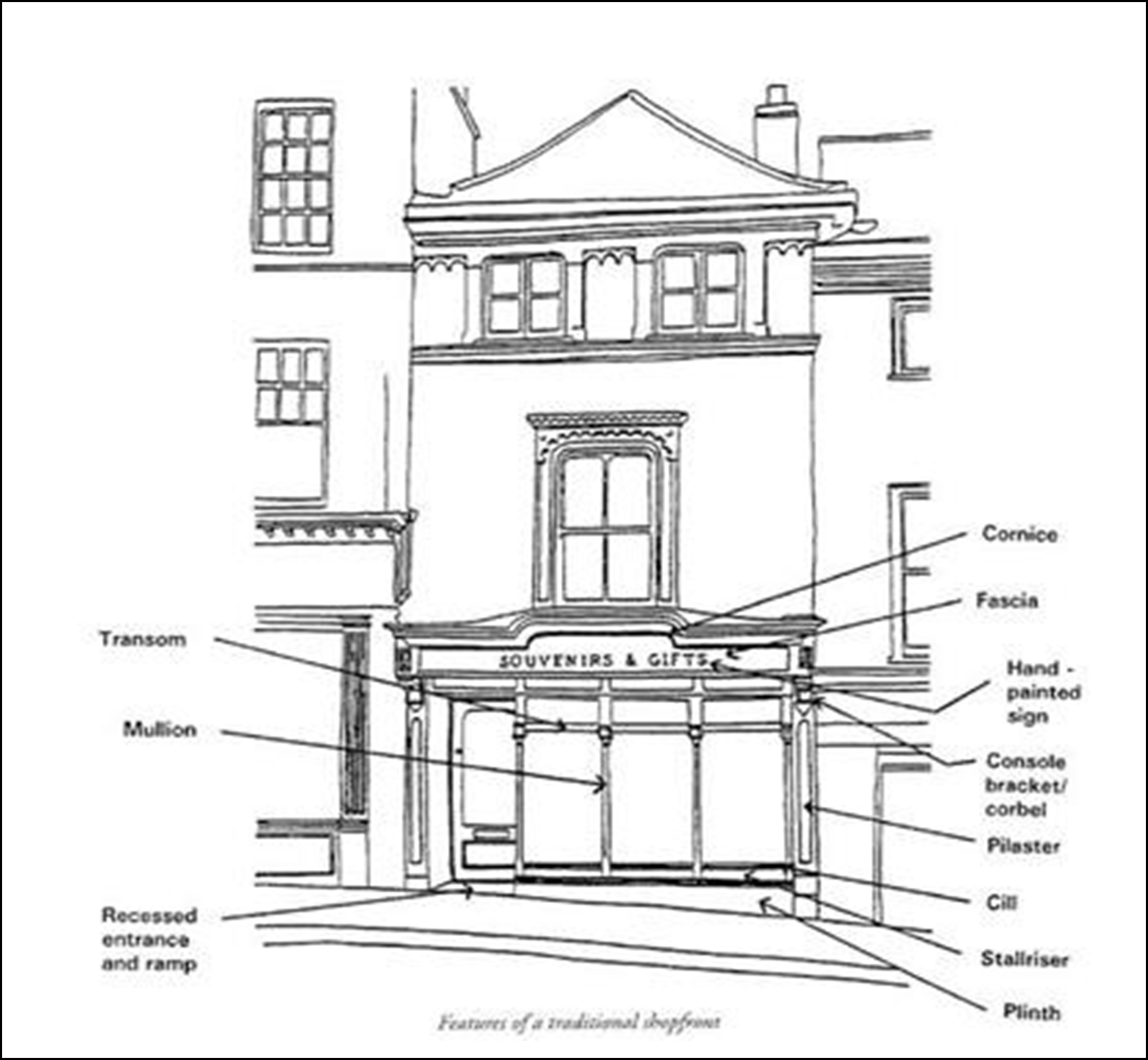Line drawing of shop front