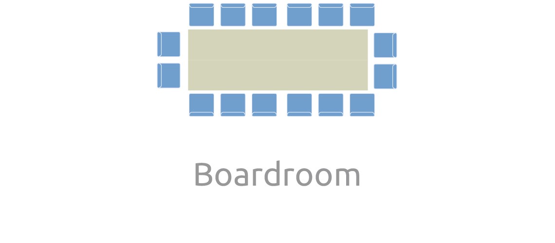Boardroom seating layout