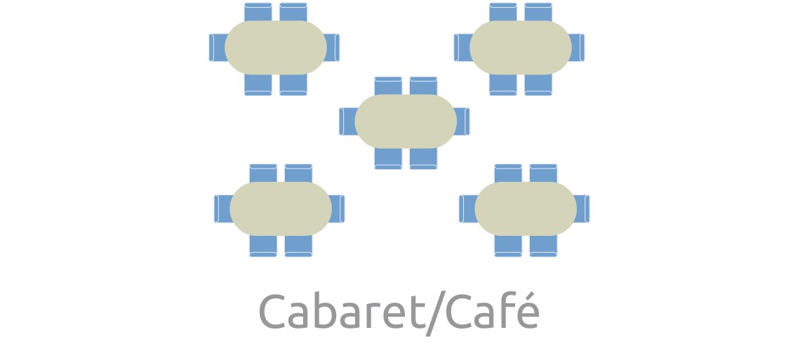 Cabaret or café style seating layout