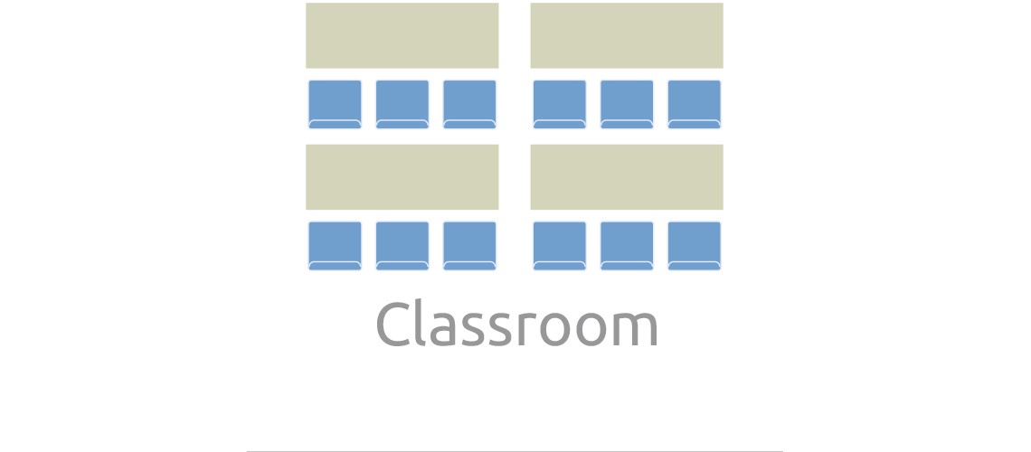 Classroom seating layout