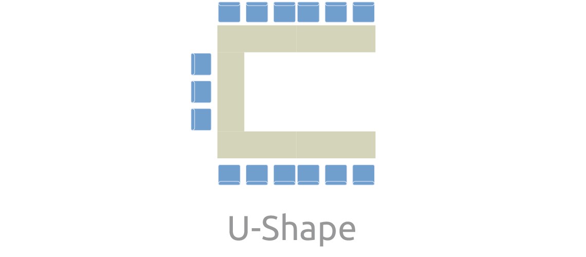U-shape